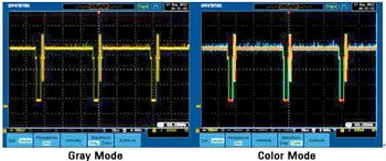 GWINSTEK GDS-2104A на Честотната лента 100 Mhz-300 Mhz, 2 и 4 входни канала на цифров осцилоскоп запомнящият